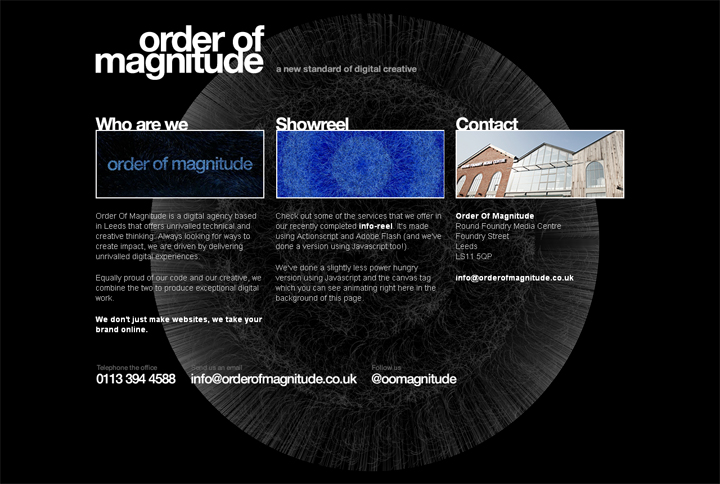 Order of Magnitude